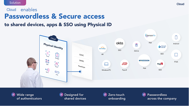 Pitch deck slide 9
